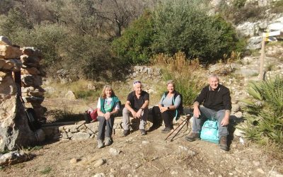 Dos Fuentes clockwise – 28th December 2023